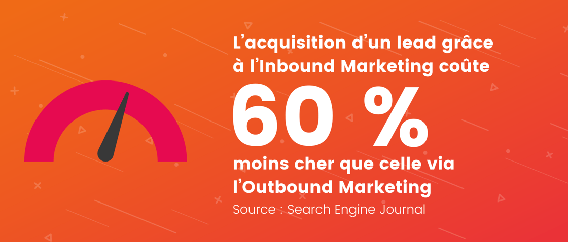 Chiffre clé NL Winbound (1)